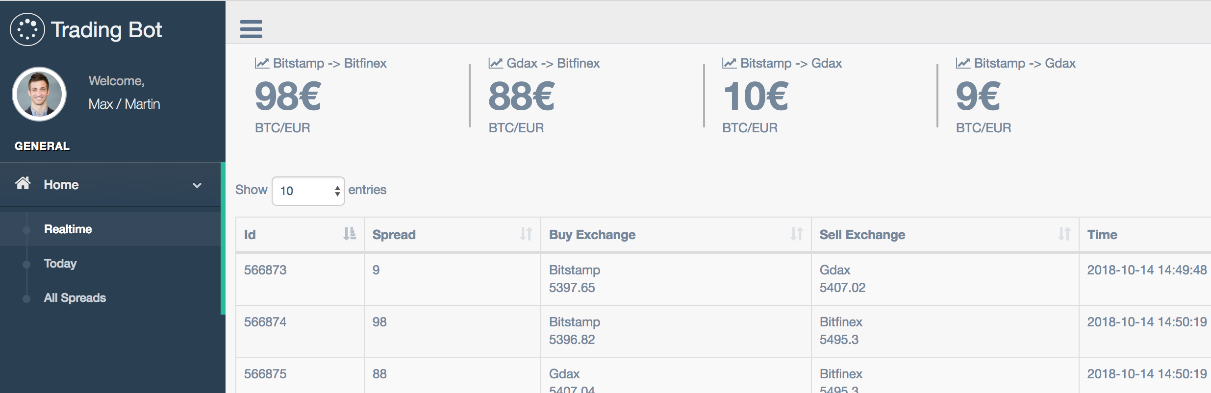 Crypto Arbitrage Bot preview