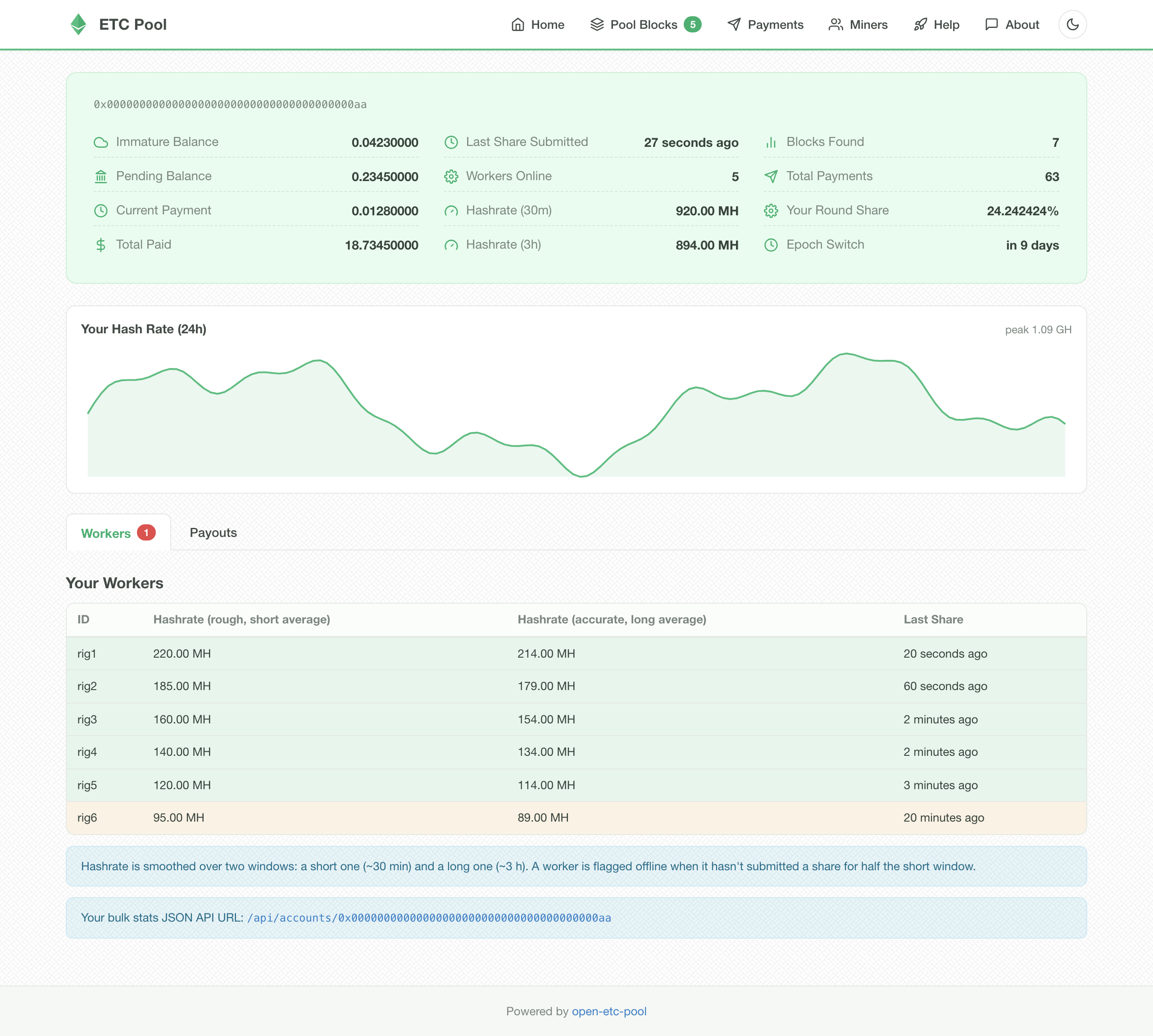 Open Ethereum Mining Pool preview